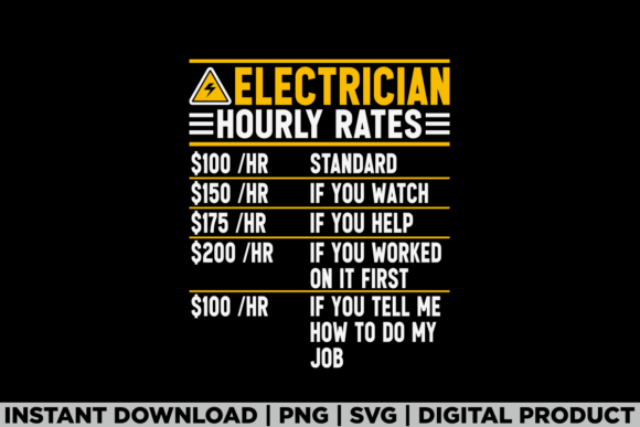 An Electrician Design for Crafting Real Labor Day Products