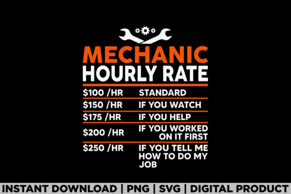 The Labor Day Mechanic Graphic for T-Shirt Designs & Brand Assets